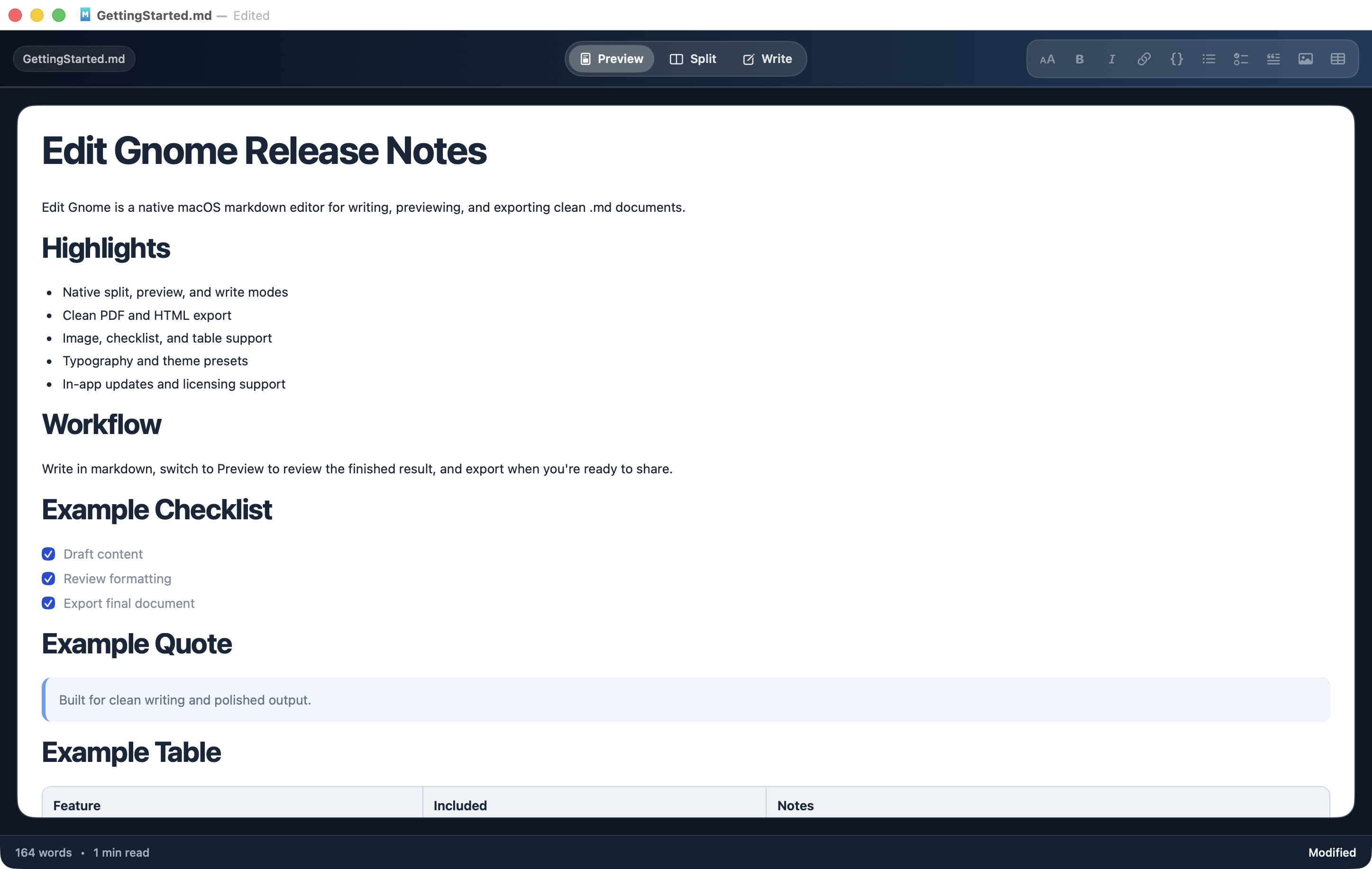 Edit Gnome preview mode — rendered markdown document